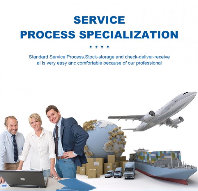 フランス スペイン ポーランド1に中国を出荷するFOB EXW International Freight Forwarder Companyの海