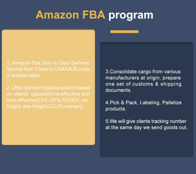 30000tons米国ヨーロッパ アマゾン0に各戸ごと国際的な海の発送取扱店の海貨物